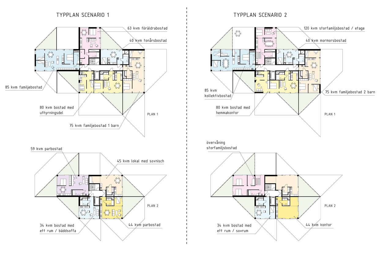 HSB_Vasterbroplan_Stockholm_Bostader_Varg_Arkitekter_Utopia_Site_typplan_scenario