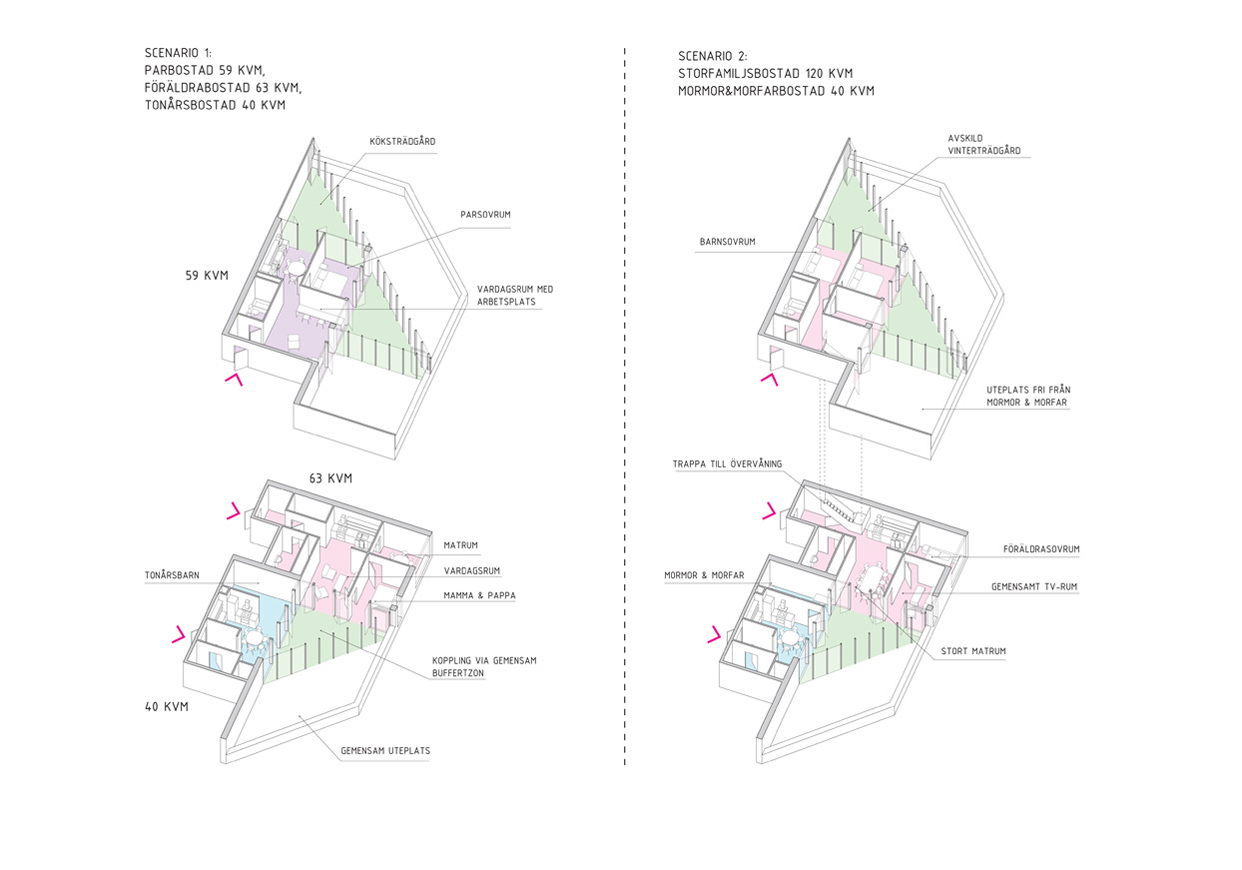 HSB_Vasterbroplan_Stockholm_Bostader_Varg_Arkitekter_Utopia_parbostad