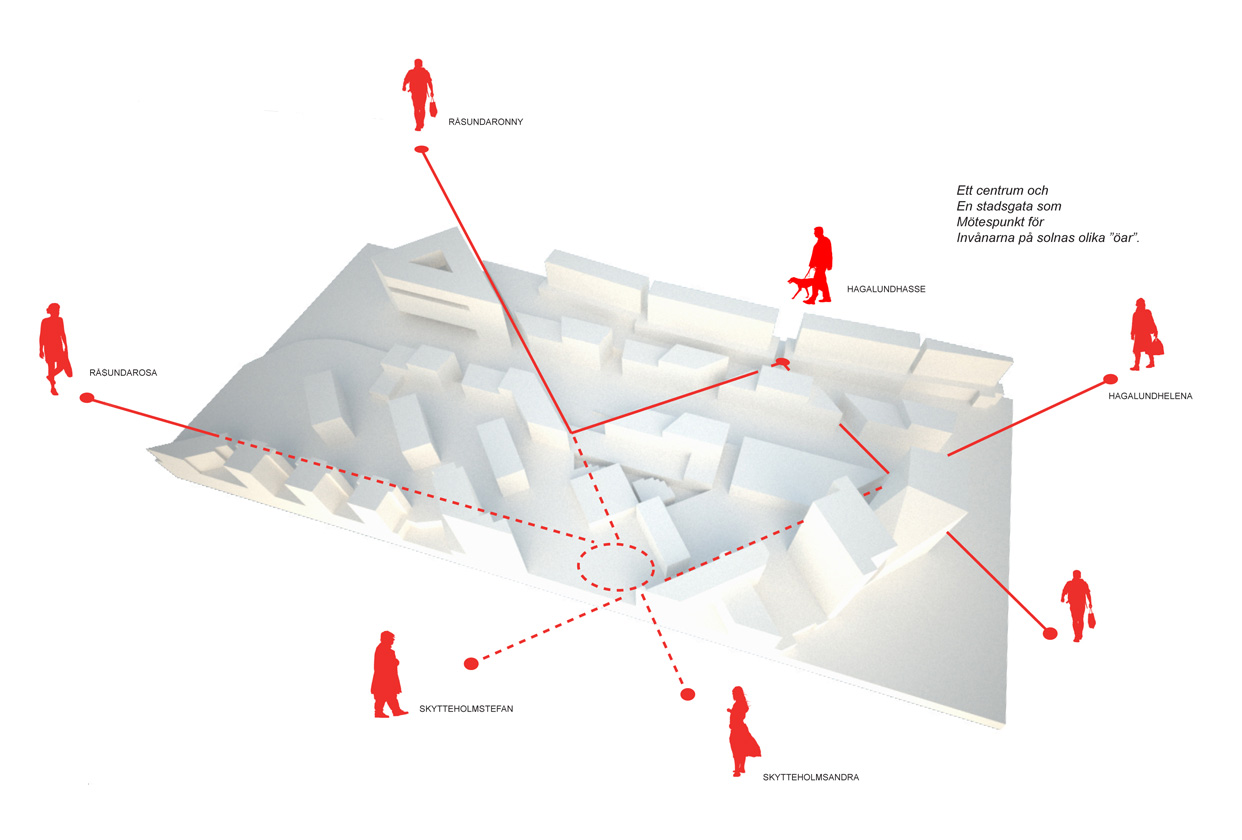 Solnavagen_solna_stockholm_diagram_gaturum_bostader_butiker_statsutveckling_varg_arkitekter