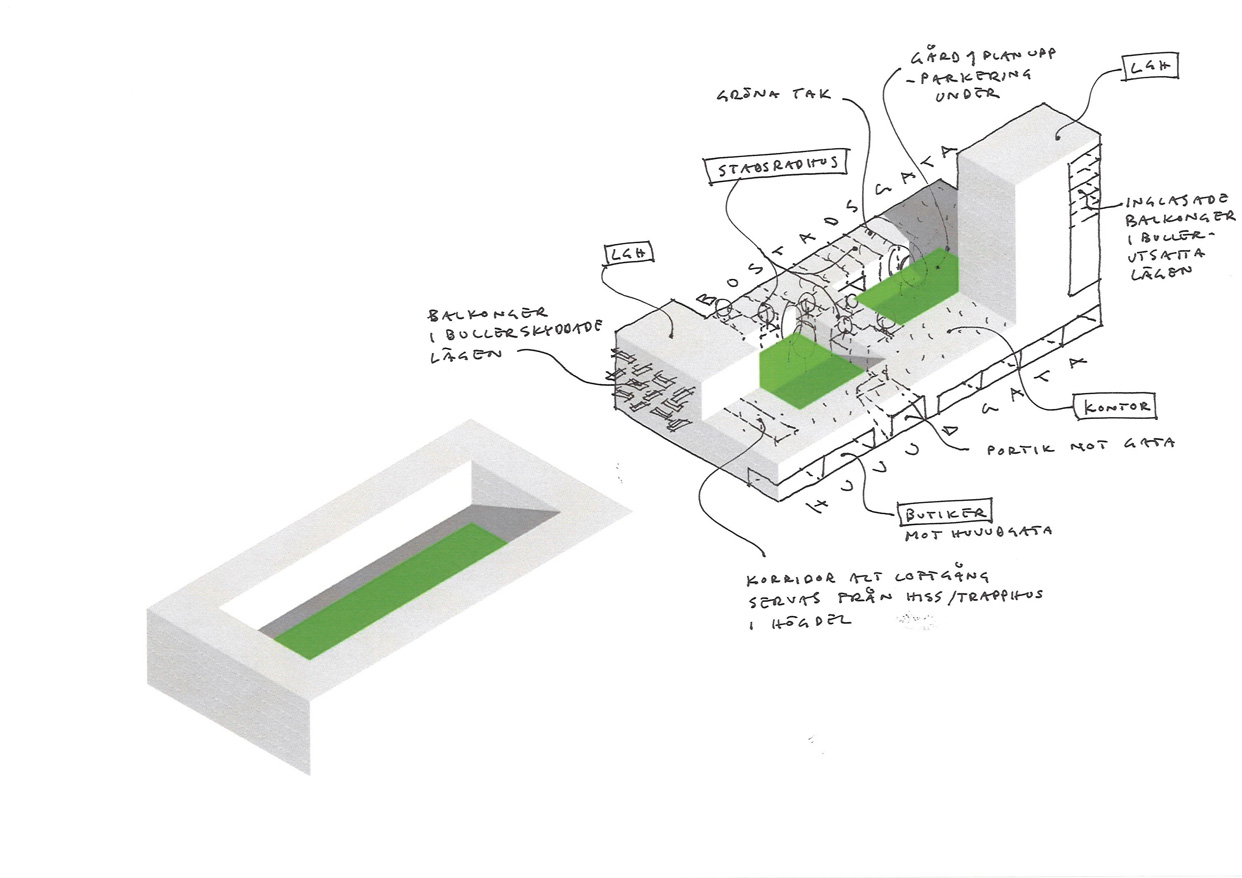 akka_bromma_stockholm_bostader_kollektivtraffik_diagram1_Stadsutveckling_varg_arkitekter