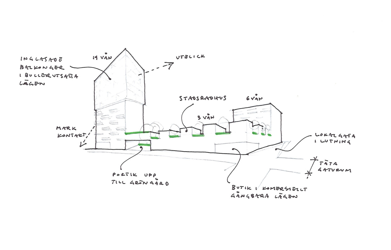 akka_bromma_stockholm_bostader_kollektivtraffik_diagram4_Stadsutveckling_varg_arkitekter